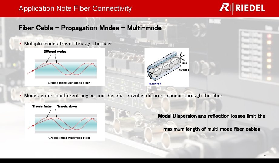 Application Note Fiber Connectivity Fiber Cable – Propagation Modes – Multi-mode • Multiple modes