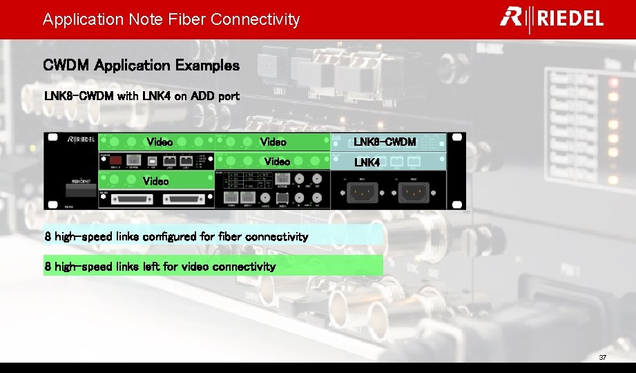 Application Note Fiber Connectivity CWDM Application Examples LNK 8 -CWDM with LNK 4 on