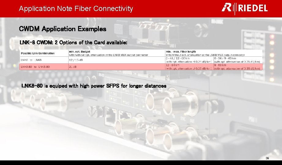 Application Note Fiber Connectivity CWDM Application Examples LNK-8 CWDM: 2 Options of the Card