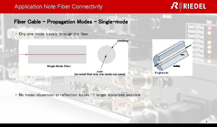 Application Note Fiber Connectivity Fiber Cable – Propagation Modes – Single-mode • Ony one