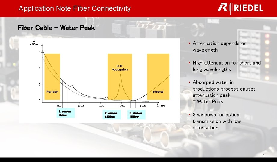 Application Note Fiber Connectivity Fiber Cable – Water Peak • Attenuation depends on wavelength