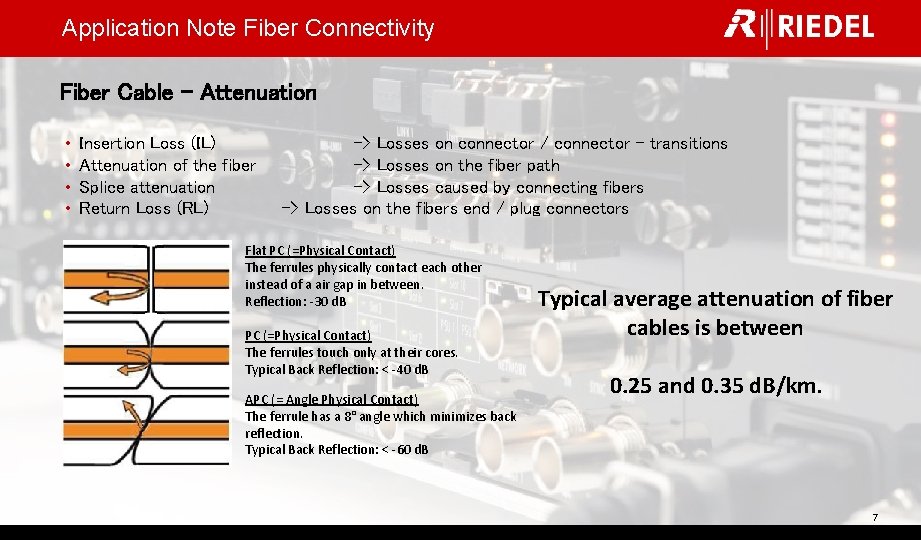 Application Note Fiber Connectivity Fiber Cable – Attenuation • • Insertion Loss (IL) Attenuation