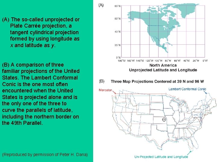 (A) The so-called unprojected or Plate Carrée projection, a tangent cylindrical projection formed by