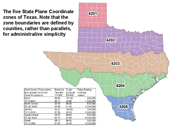The five State Plane Coordinate zones of Texas. Note that the zone boundaries are