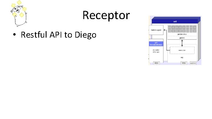 Receptor • Restful API to Diego 