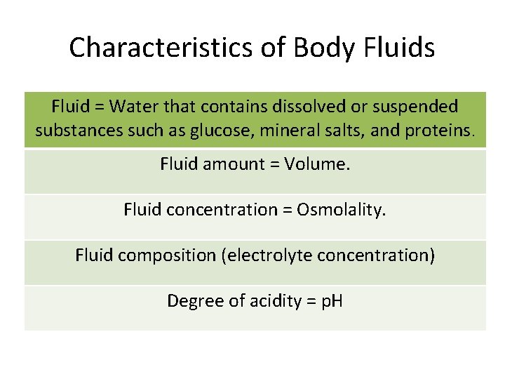 Characteristics of Body Fluids Fluid = Water that contains dissolved or suspended substances such