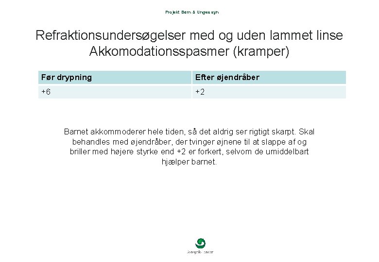 Projekt Børn & Unges syn Refraktionsundersøgelser med og uden lammet linse Akkomodationsspasmer (kramper) Før