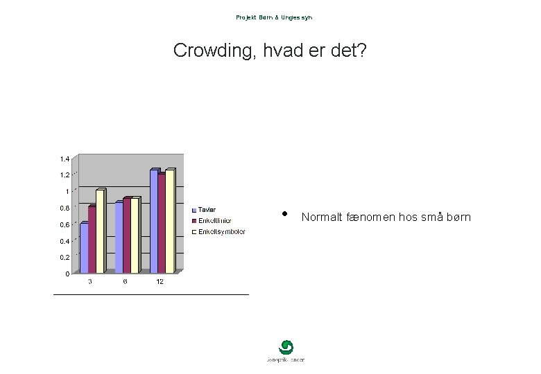 Projekt Børn & Unges syn Crowding, hvad er det? • Normalt fænomen hos små