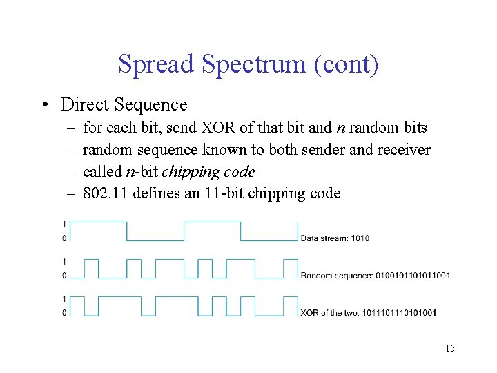 Spread Spectrum (cont) • Direct Sequence – – for each bit, send XOR of