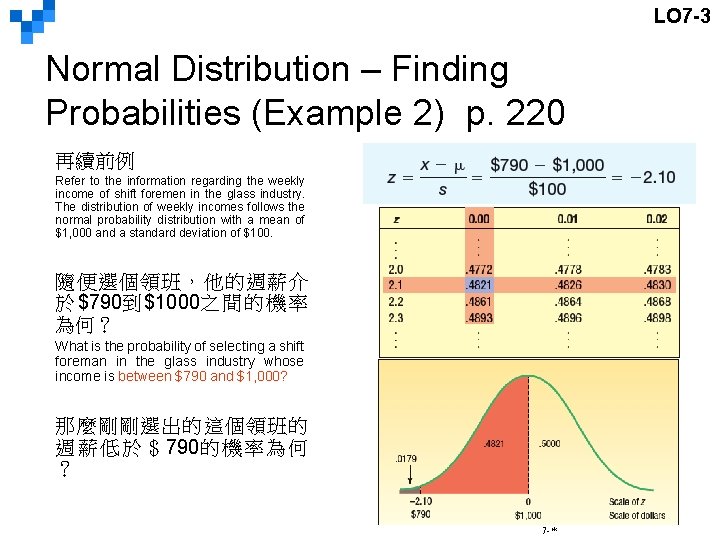 LO 7 -3 Normal Distribution – Finding Probabilities (Example 2) p. 220 再續前例 Refer