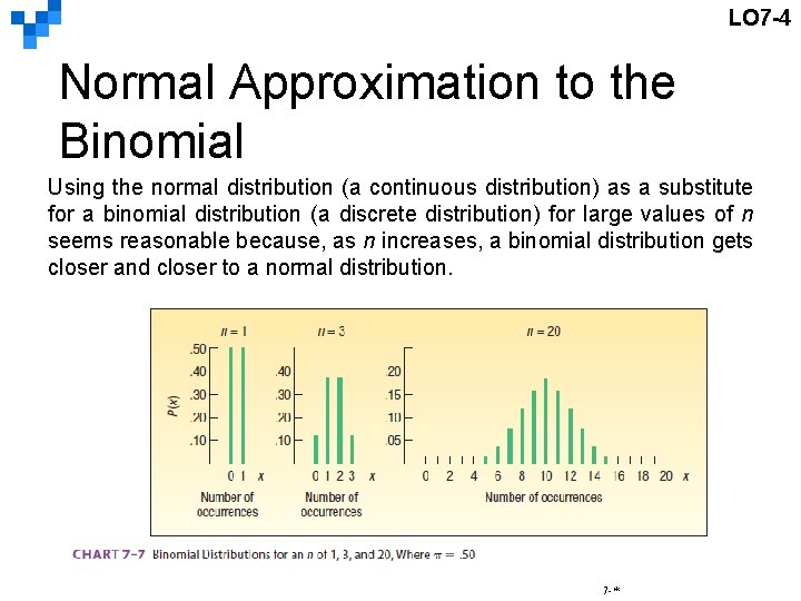 LO 7 -4 Normal Approximation to the Binomial Using the normal distribution (a continuous