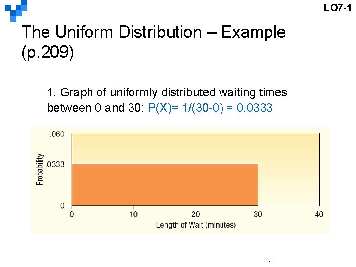 LO 7 -1 The Uniform Distribution – Example (p. 209) 1. Graph of uniformly