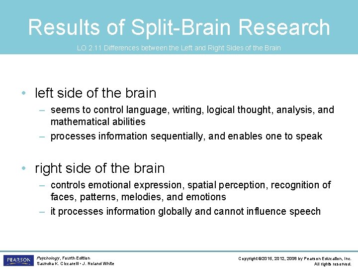 Results of Split-Brain Research LO 2. 11 Differences between the Left and Right Sides