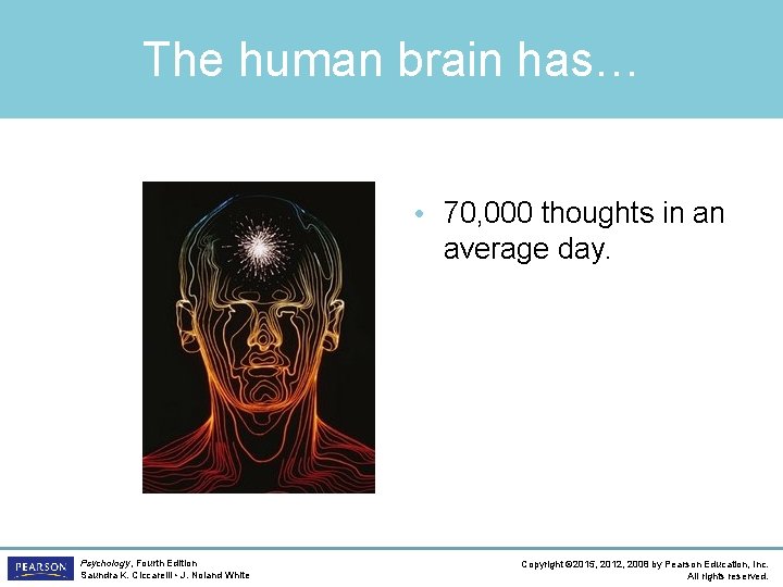 The human brain has… • 70, 000 thoughts in an average day. Psychology, Fourth