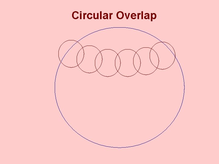 Circular Overlap 