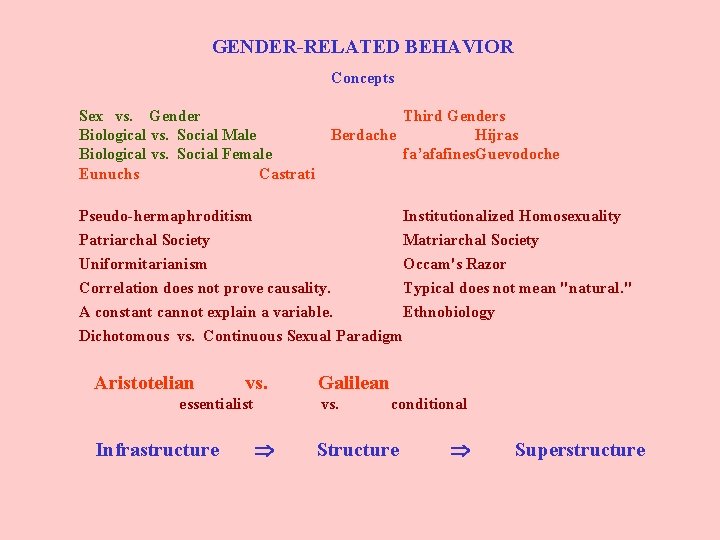 GENDER-RELATED BEHAVIOR Concepts Sex vs. Gender Biological vs. Social Male Biological vs. Social Female