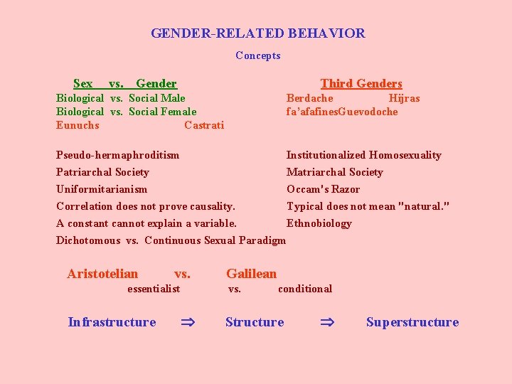 GENDER-RELATED BEHAVIOR Concepts Sex vs. Gender Biological vs. Social Male Biological vs. Social Female