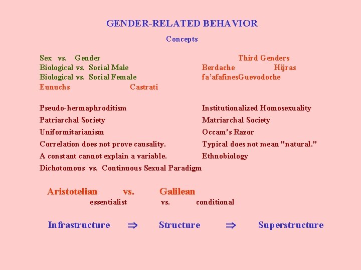 GENDER-RELATED BEHAVIOR Concepts Sex vs. Gender Biological vs. Social Male Biological vs. Social Female