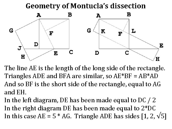 Geometry of Montucla’s dissection The line AE is the length of the long side