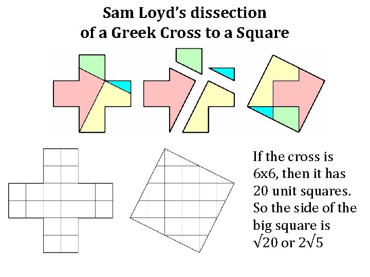 Sam Loyd’s dissection of a Greek Cross to a Square If the cross is