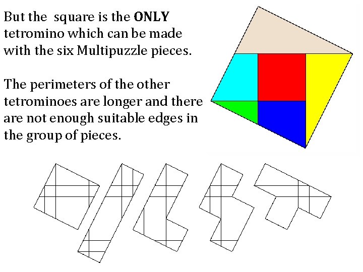 But the square is the ONLY tetromino which can be made with the six