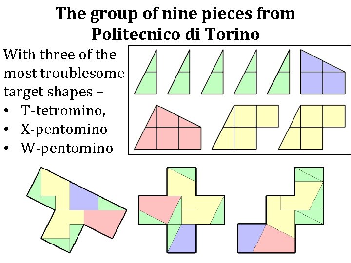 The group of nine pieces from Politecnico di Torino With three of the most