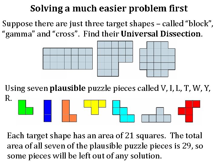 Solving a much easier problem first Suppose there are just three target shapes –