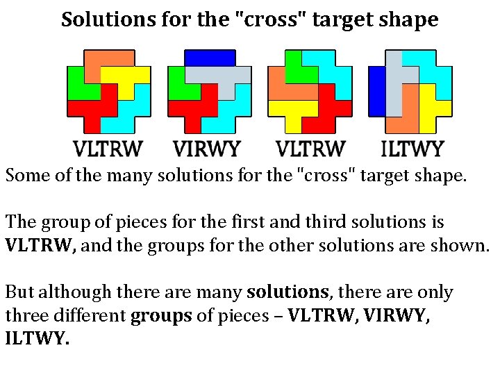 Solutions for the "cross" target shape Some of the many solutions for the "cross"