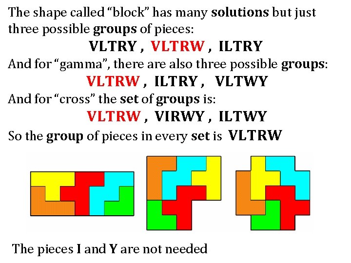 The shape called “block” has many solutions but just three possible groups of pieces: