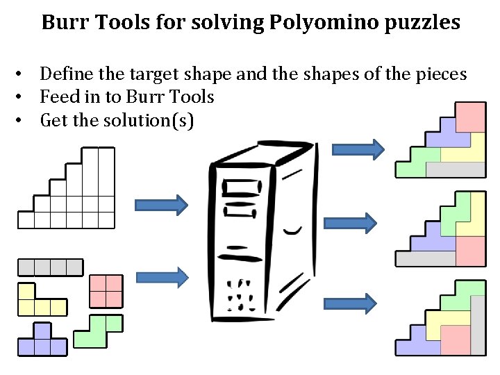 Burr Tools for solving Polyomino puzzles • Define the target shape and the shapes