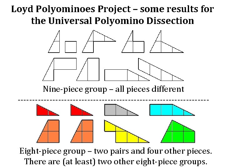 Loyd Polyominoes Project – some results for the Universal Polyomino Dissection Nine-piece group –