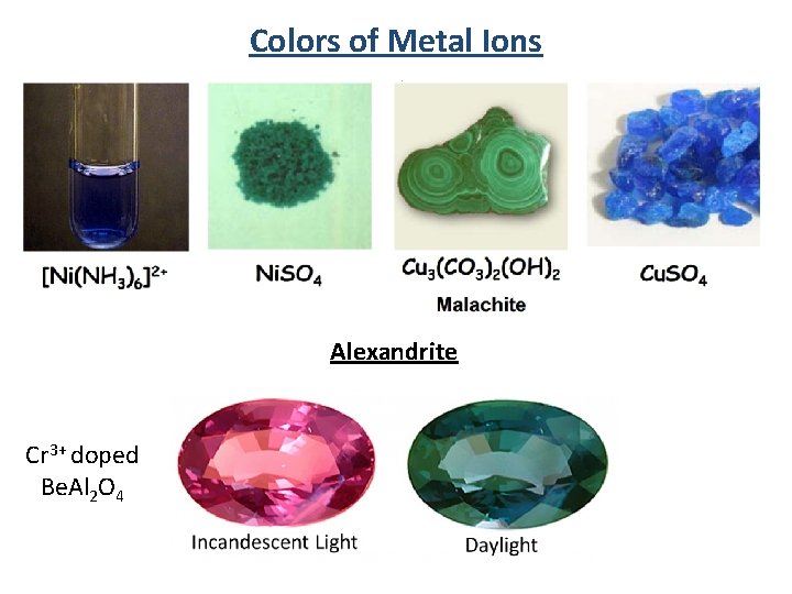 Colors of Metal Ions Alexandrite Cr 3+ doped Be. Al 2 O 4 