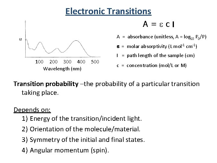 Electronic Transitions A=ecl e A = absorbance (unitless, A = log 10 P 0/P)