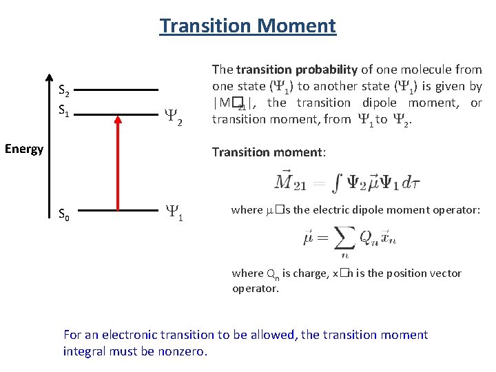 Transition Moment S 2 S 1 Y 2 Energy The transition probability of one