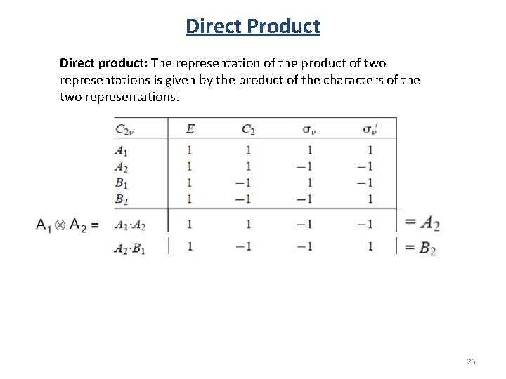 Direct Product Direct product: The representation of the product of two representations is given