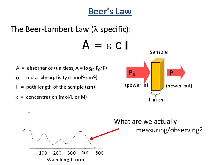 Beer’s Law The Beer-Lambert Law ( specific): A=ecl A = absorbance (unitless, A =