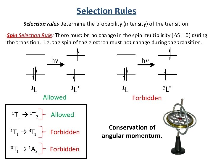 Selection Rules Selection rules determine the probability (intensity) of the transition. Spin Selection Rule: