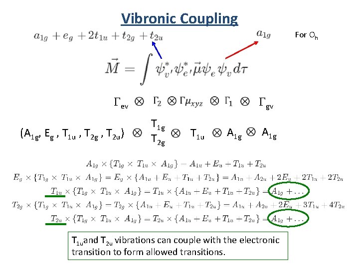 Vibronic Coupling For Oh Gev (A 1 g, Eg , T 1 u ,