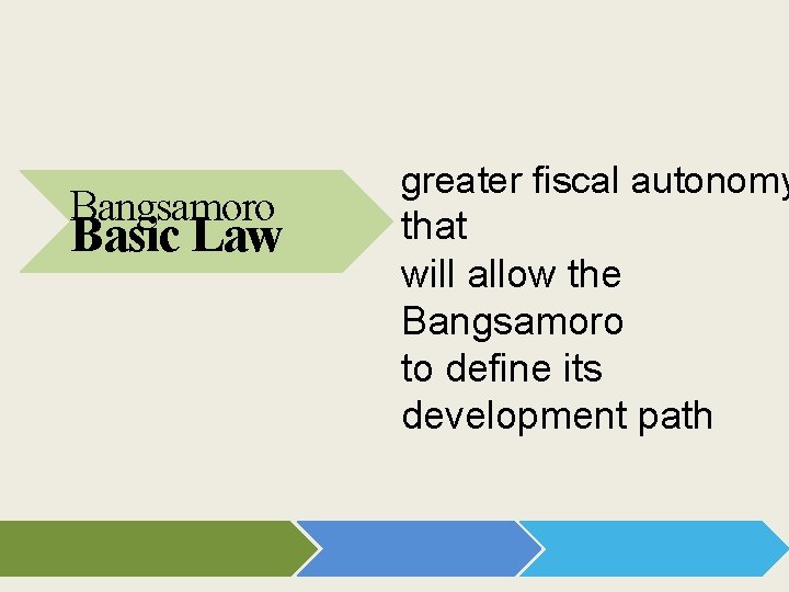 Bangsamoro Basic Law greater fiscal autonomy that will allow the Bangsamoro to define its