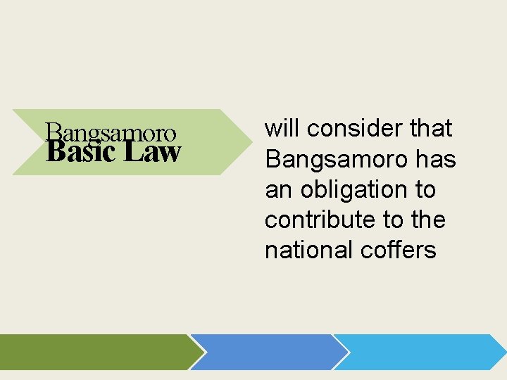 Bangsamoro Basic Law will consider that Bangsamoro has an obligation to contribute to the