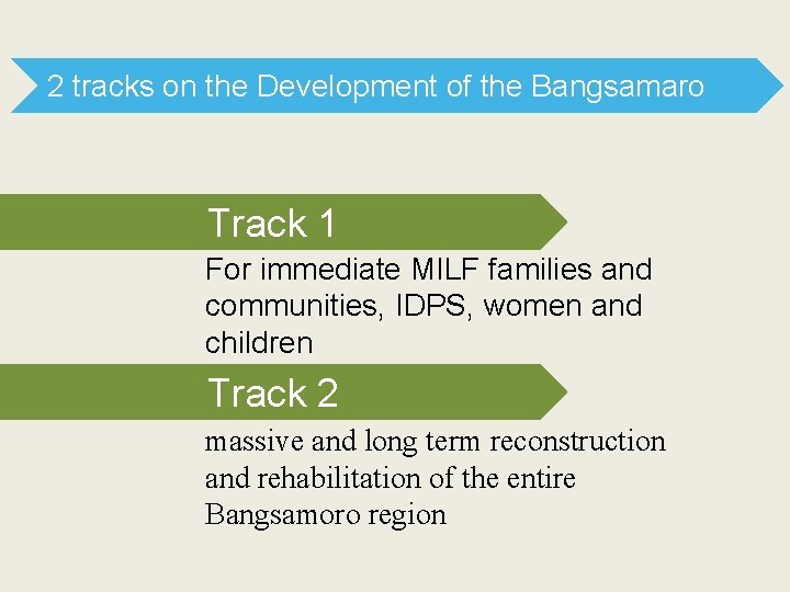 2 tracks on the Development of the Bangsamaro Track 1 For immediate MILF families