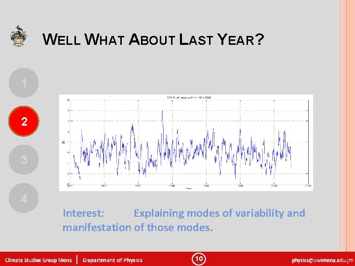 WELL WHAT ABOUT LAST YEAR? 1 2 3 4 Interest: Explaining modes of variability