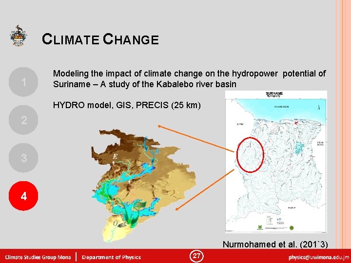 CLIMATE CHANGE 1 Modeling the impact of climate change on the hydropower potential of