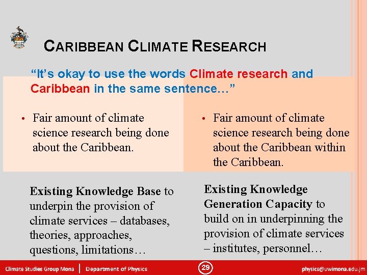 CARIBBEAN CLIMATE RESEARCH “It’s okay to use the words Climate research and Caribbean in