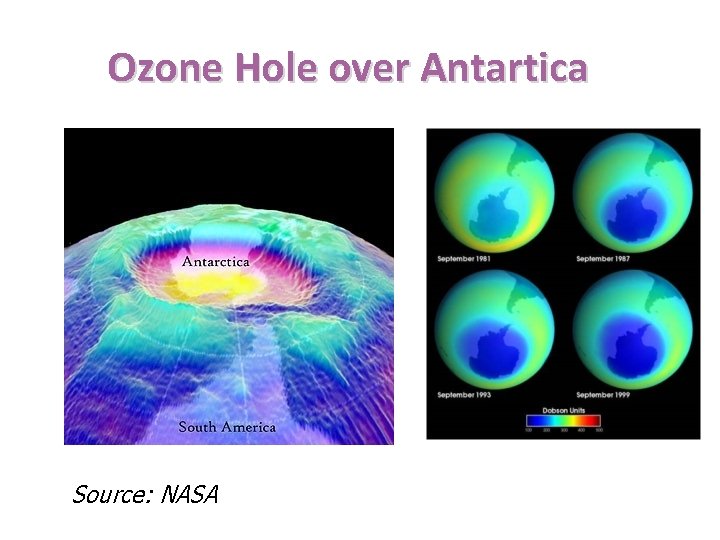 Ozone Hole over Antartica Source: NASA 