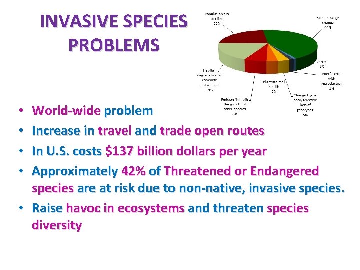 INVASIVE SPECIES PROBLEMS World-wide problem Increase in travel and trade open routes In U.