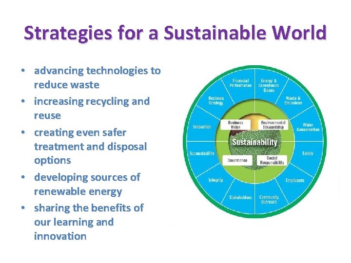 Strategies for a Sustainable World • advancing technologies to reduce waste • increasing recycling