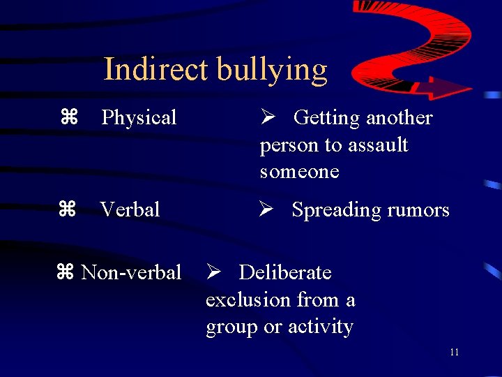 Indirect bullying z Physical Ø Getting another person to assault someone z Verbal Ø