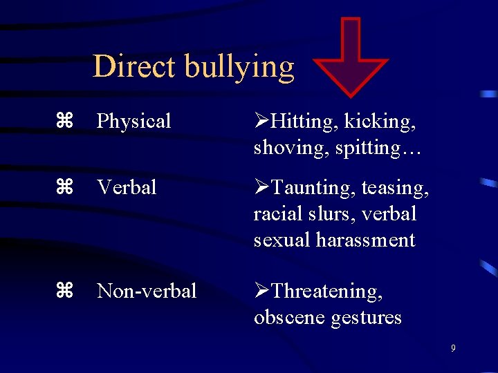 Direct bullying z Physical ØHitting, kicking, shoving, spitting… z Verbal ØTaunting, teasing, racial slurs,