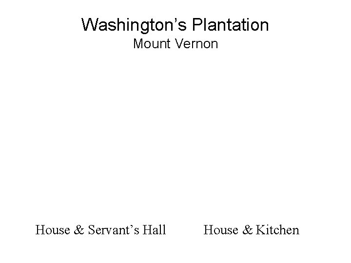 Washington’s Plantation Mount Vernon House & Servant’s Hall House & Kitchen 